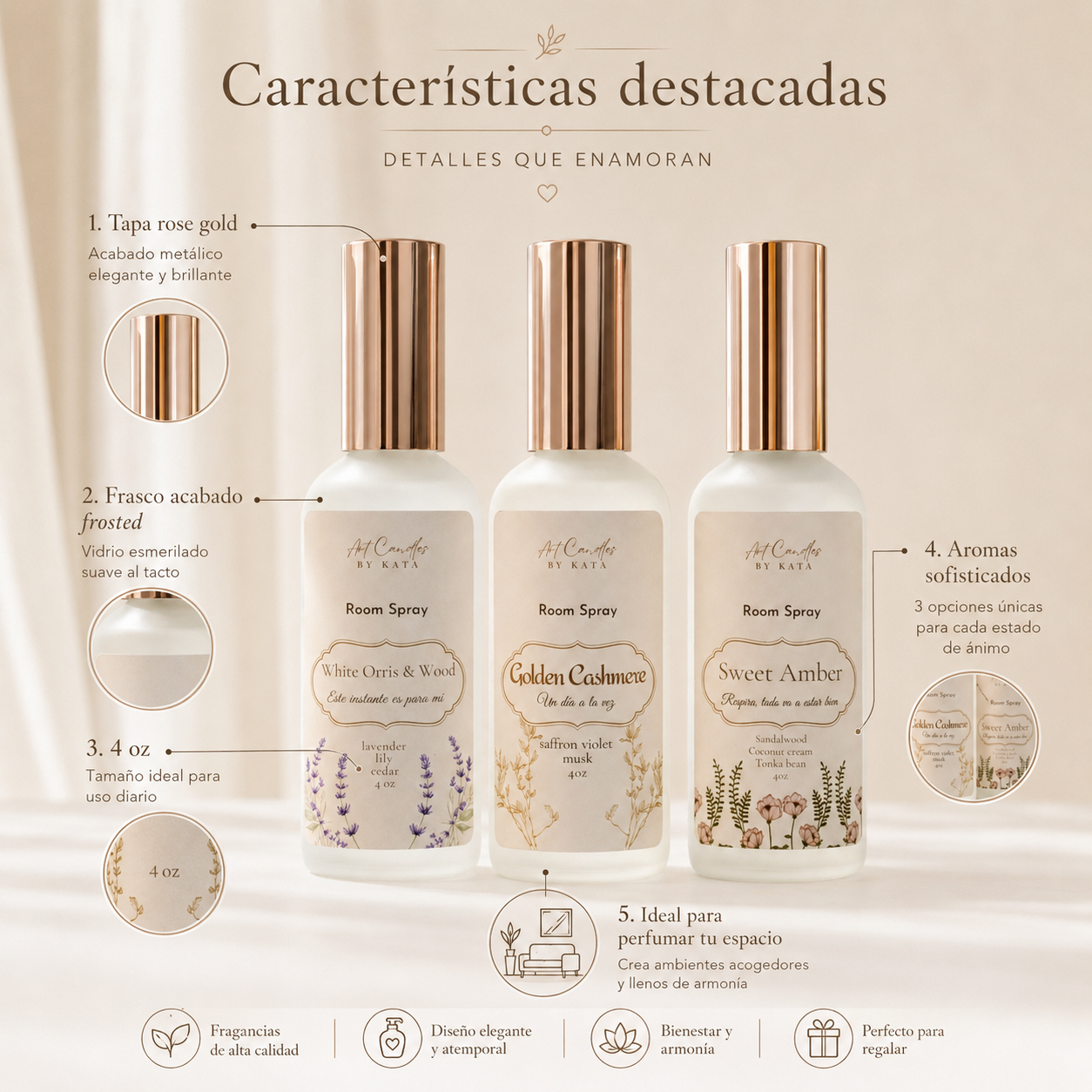 Room Sprays  — Rituales para transformar tu espacio